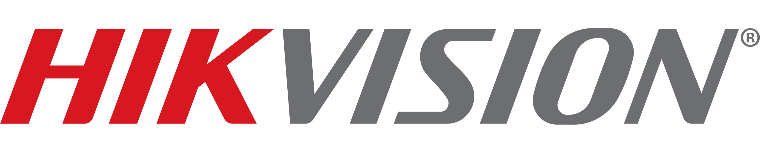 HIKVISION Pakistan | CCTV Surveillance Equipment
